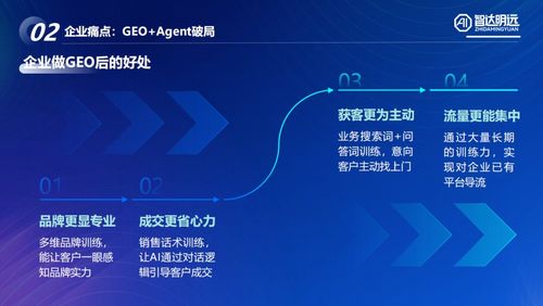 告別主觀臆斷 AI營銷時代，數字文化創意內容必須由證據驅動